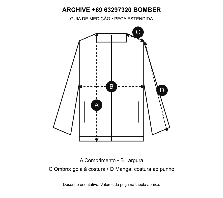 Desenho técnico com pontos de medição