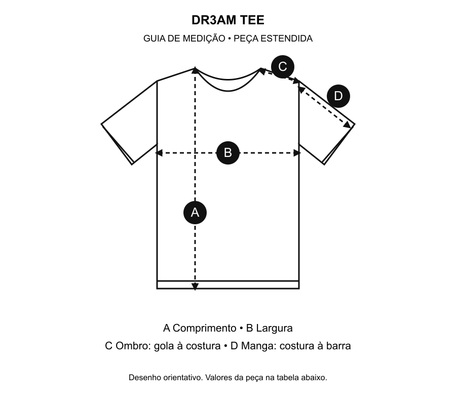 Desenho técnico com pontos de medição