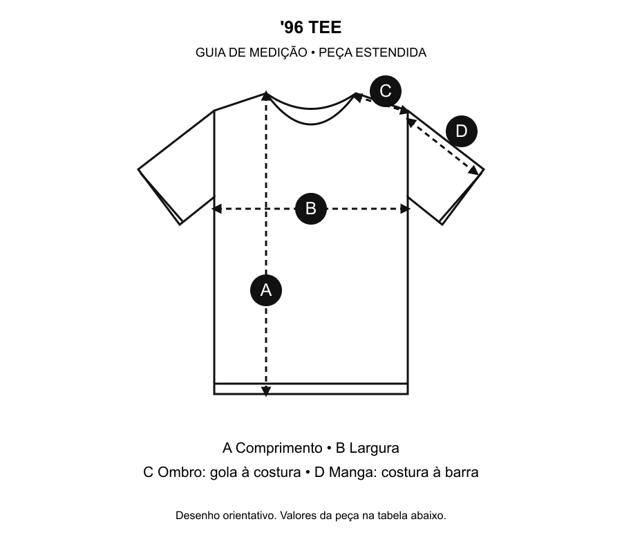 Desenho técnico com pontos de medição
