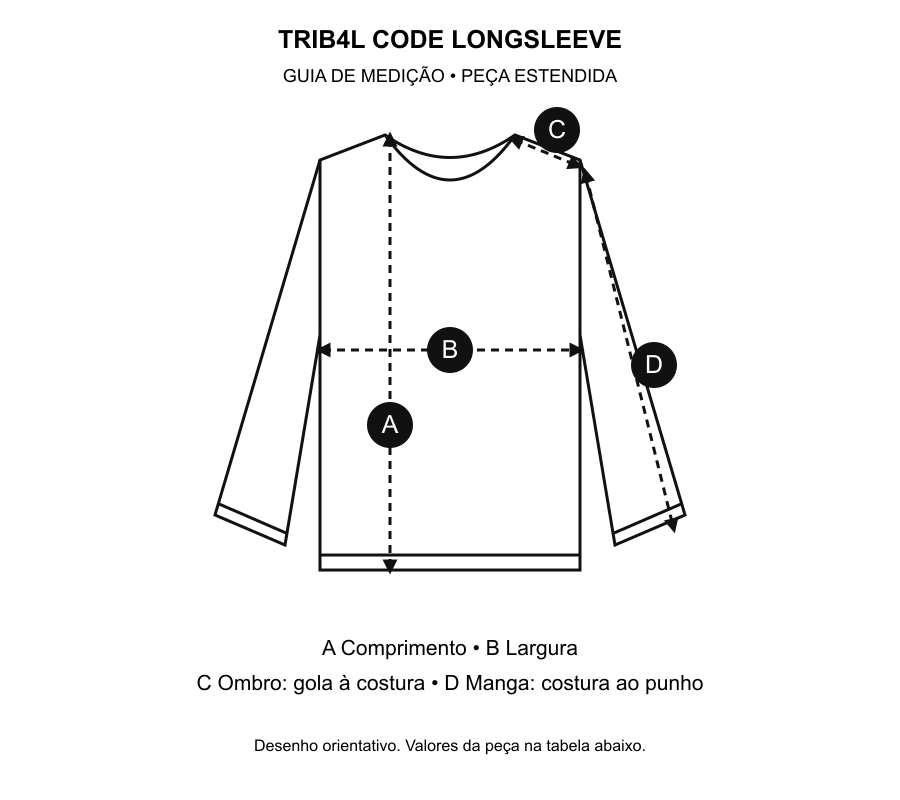 Desenho técnico com pontos de medição
