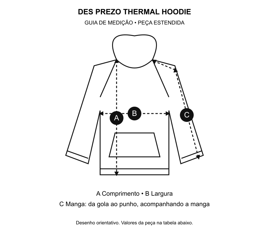 Desenho técnico com pontos de medição