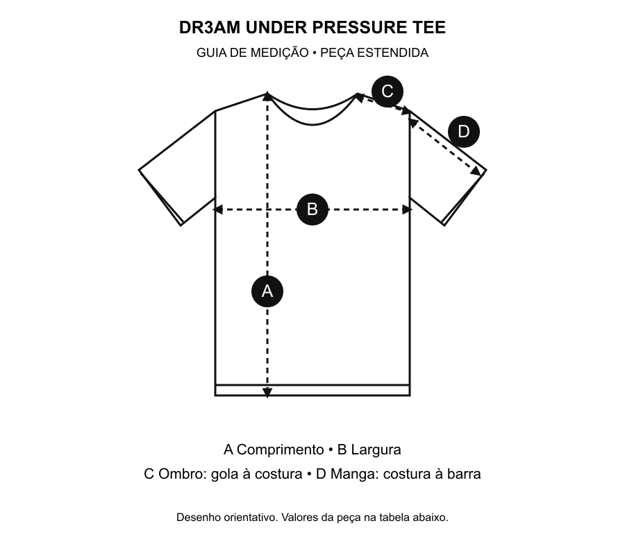Desenho técnico com pontos de medição
