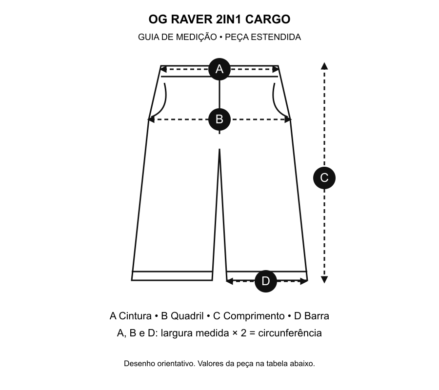 Desenho técnico com pontos de medição