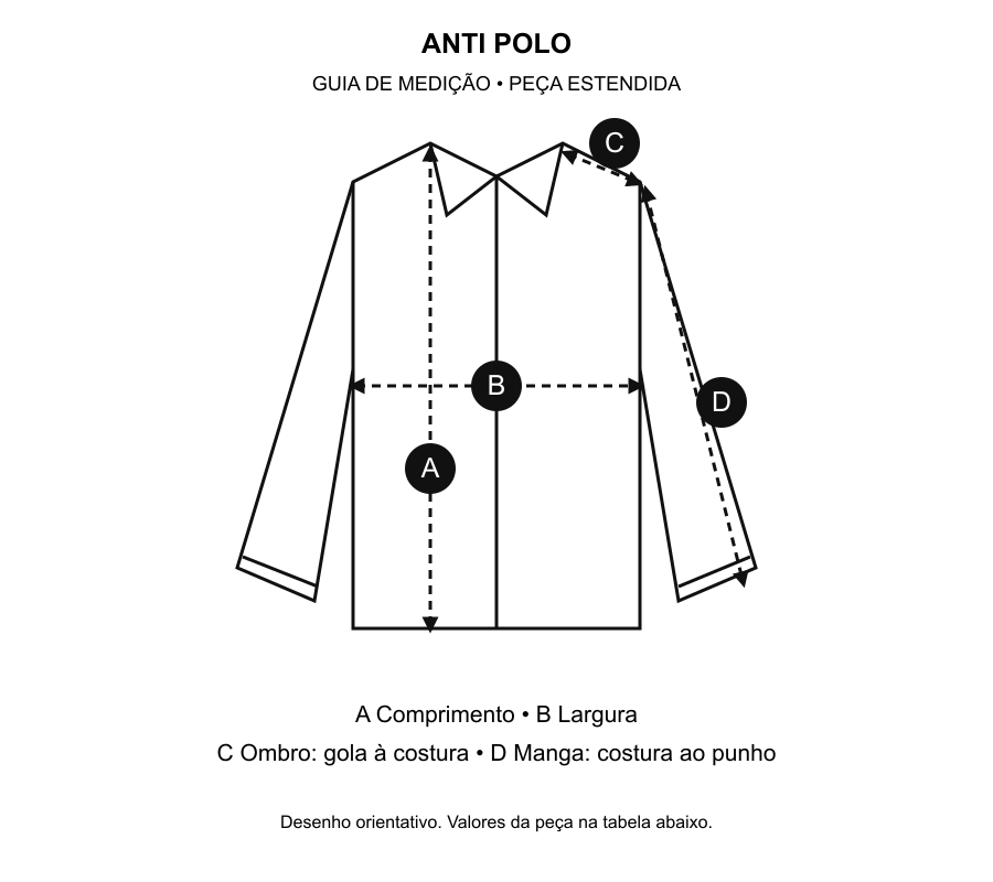 Desenho técnico com pontos de medição
