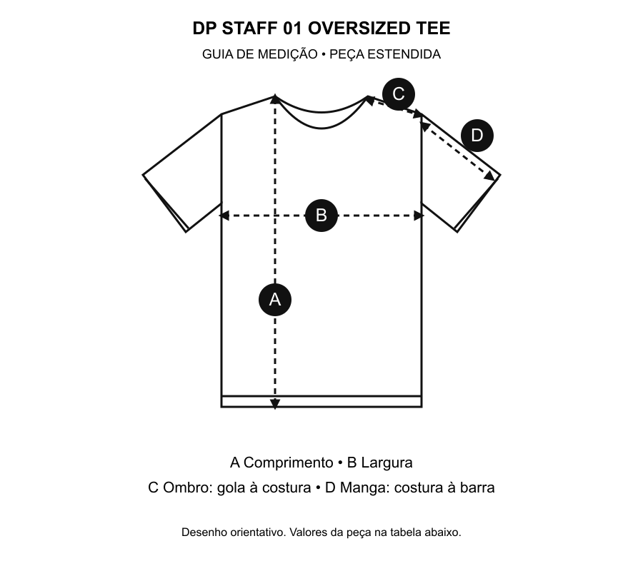Desenho técnico com pontos de medição