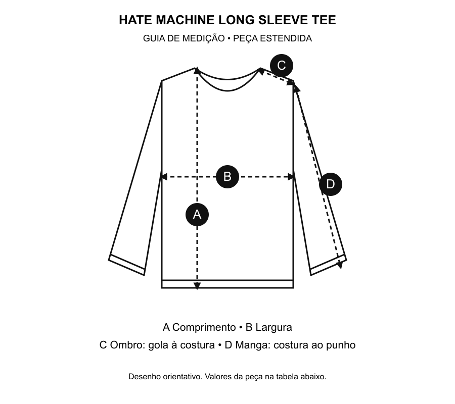 Desenho técnico com pontos de medição