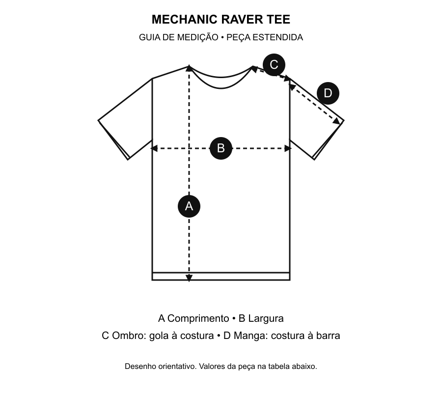 Desenho técnico com pontos de medição