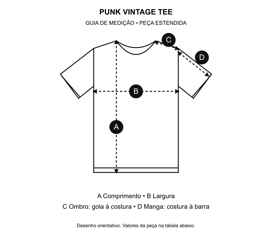 Desenho técnico com pontos de medição