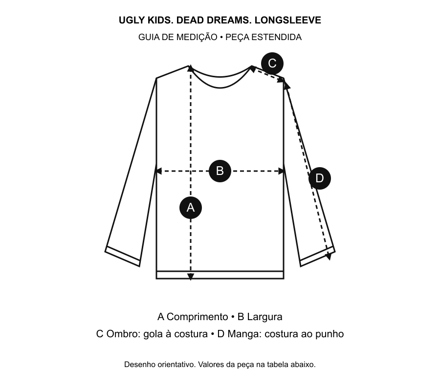 Desenho técnico com pontos de medição