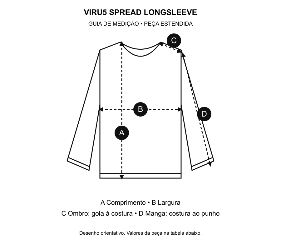 Desenho técnico com pontos de medição